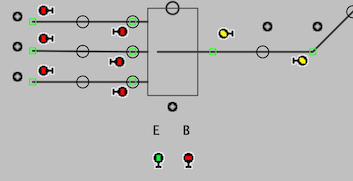 traverser signals example