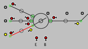 turntable signals example