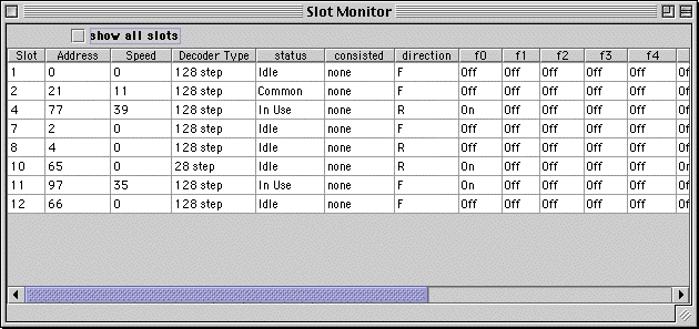 Command Station Slot Monitor